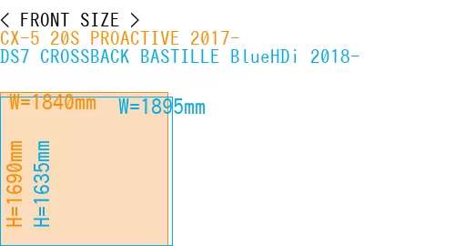 #CX-5 20S PROACTIVE 2017- + DS7 CROSSBACK BASTILLE BlueHDi 2018-